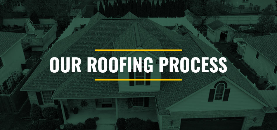 Our Roofing Process graphic for blog post